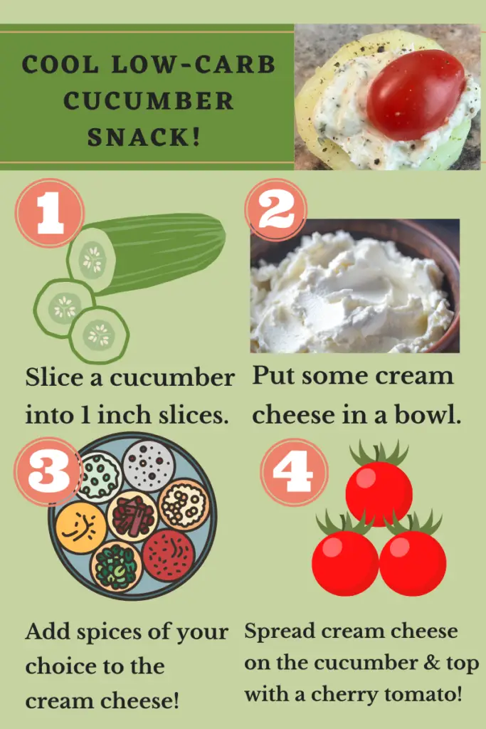 Low-Carb "Cool as a Cucumber" Weight Loss Snack