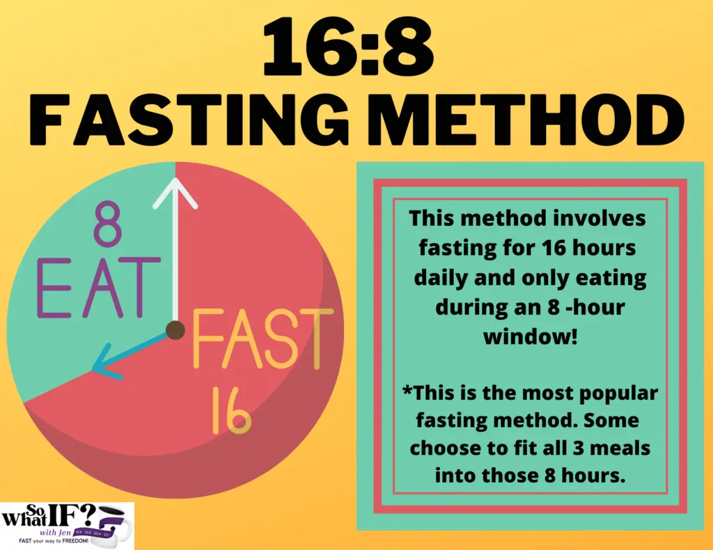 The 16:8 fasting method is the most popular intermittent fasting method.