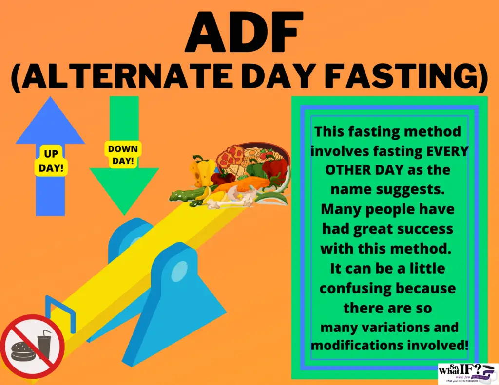 ADF means Alternate Day Fasting or fasting EVERY OTHER DAY!