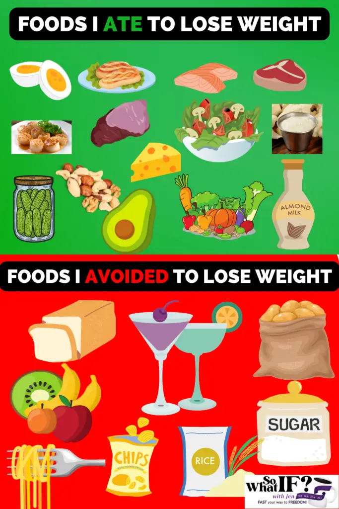 The foods I ate and avoided for easy weight loss with intermittent fasting.