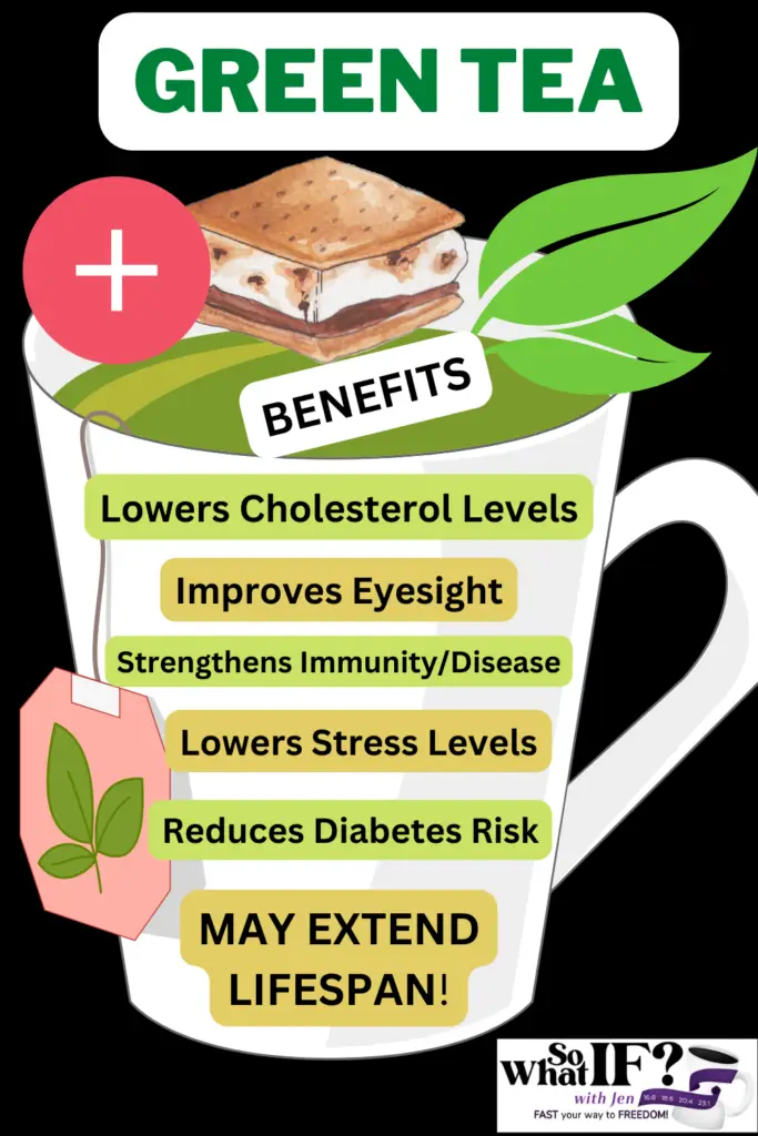 S'More Great Green Tea Benefits!