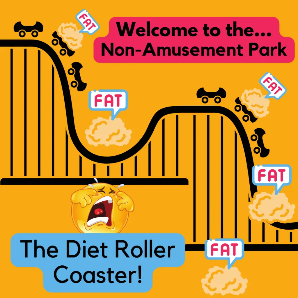 The Depressing Diet Roller Coaster!