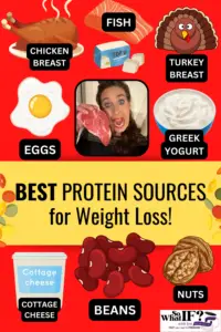 High-Protein Diet Weight Loss Foods
