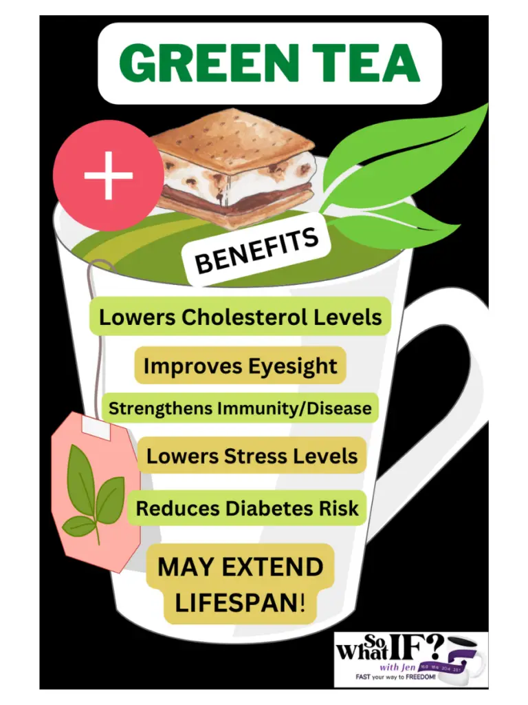 Green Tea has so many health and weight loss benefits.