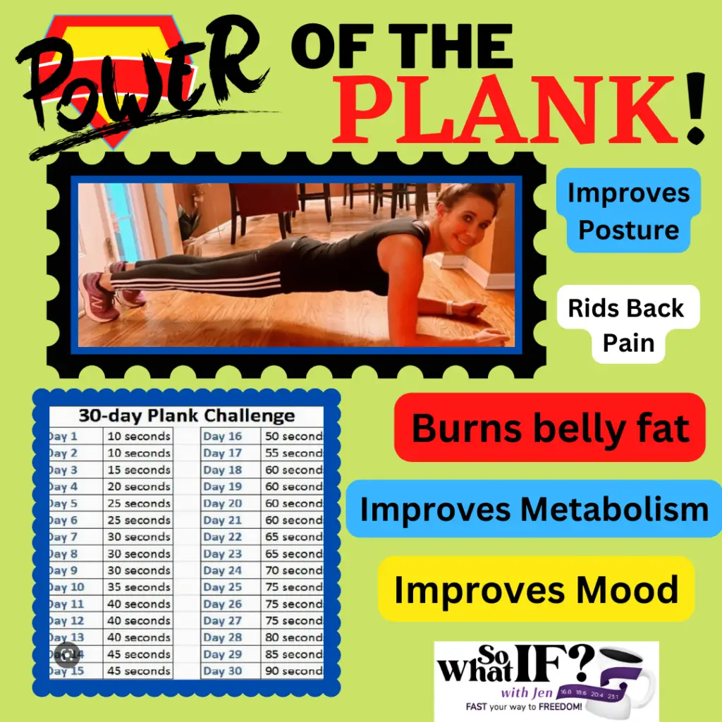 The power of the plank!