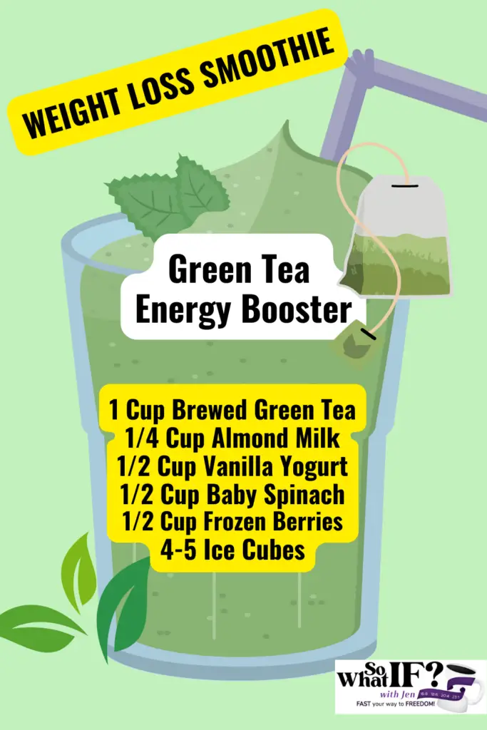 Green Tea Energy Booster Smoothie