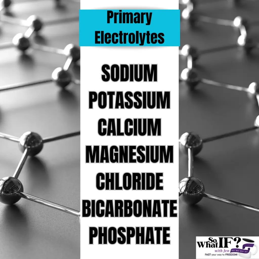 Primary Electrolytes
