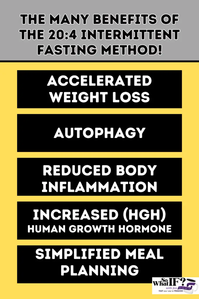 The many benefits of prolonged intermittent fasting.