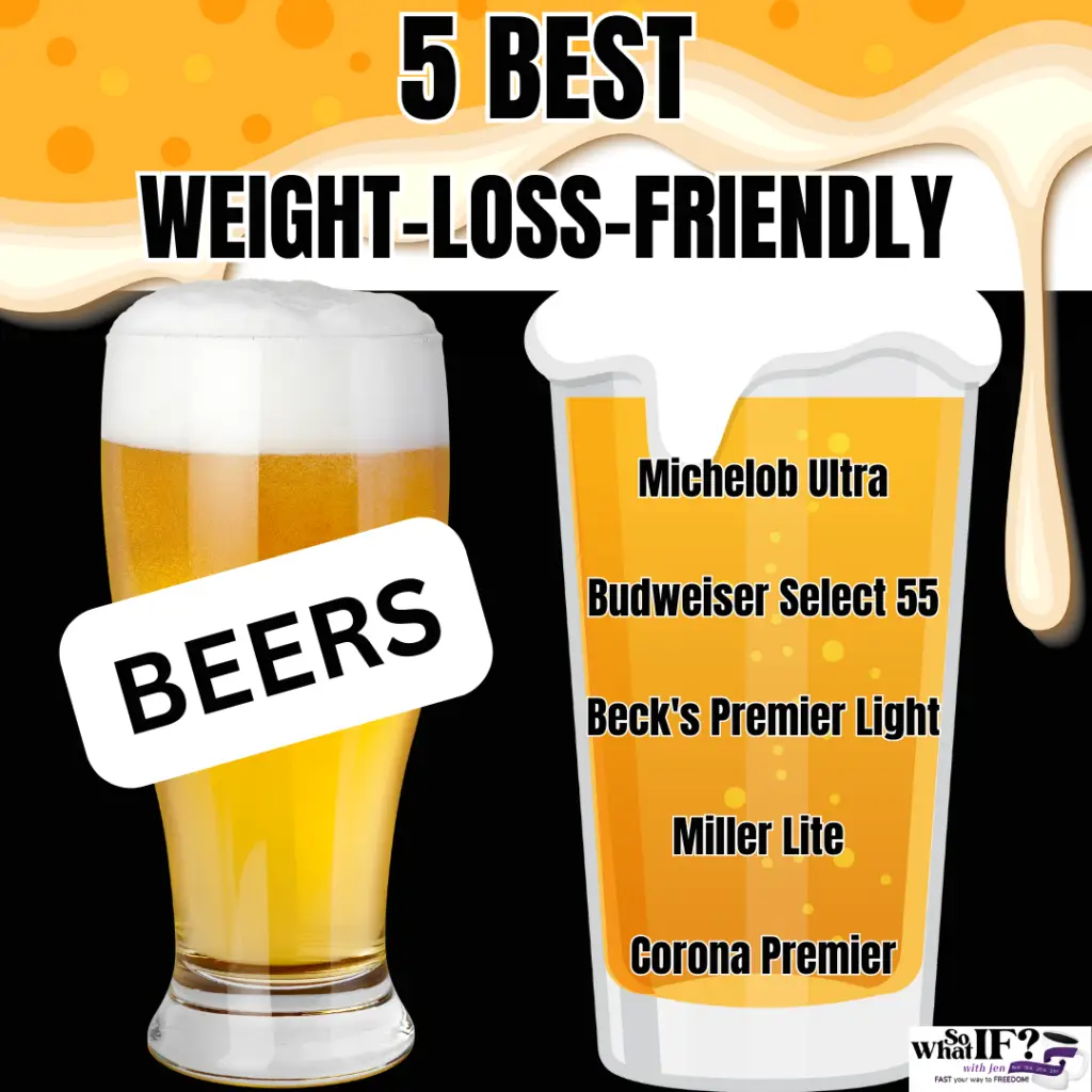 5 Best Weight-Loss-Friendly Beers - Intermittent Fasting and Alcohol: How to Make it Work