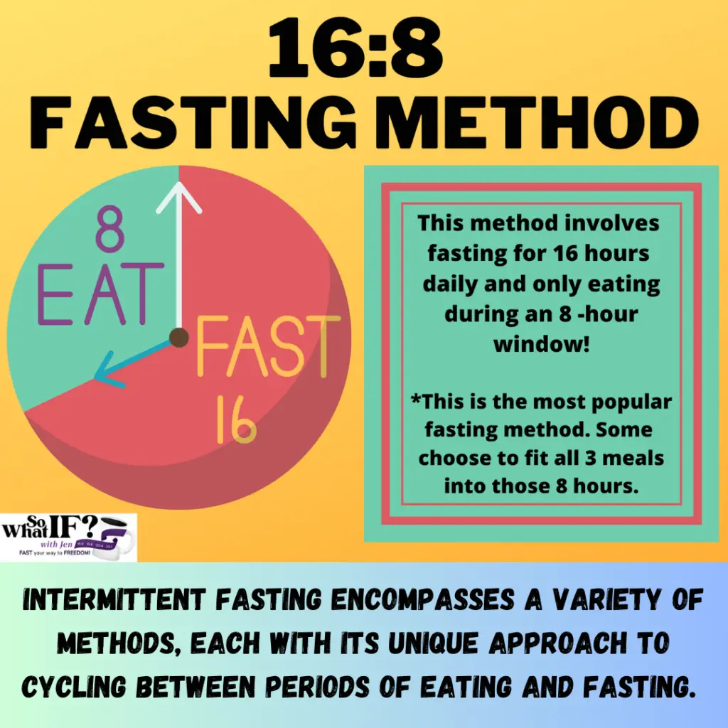 Beginner's Guide to Intermittent Fasting - Fasting Methods!