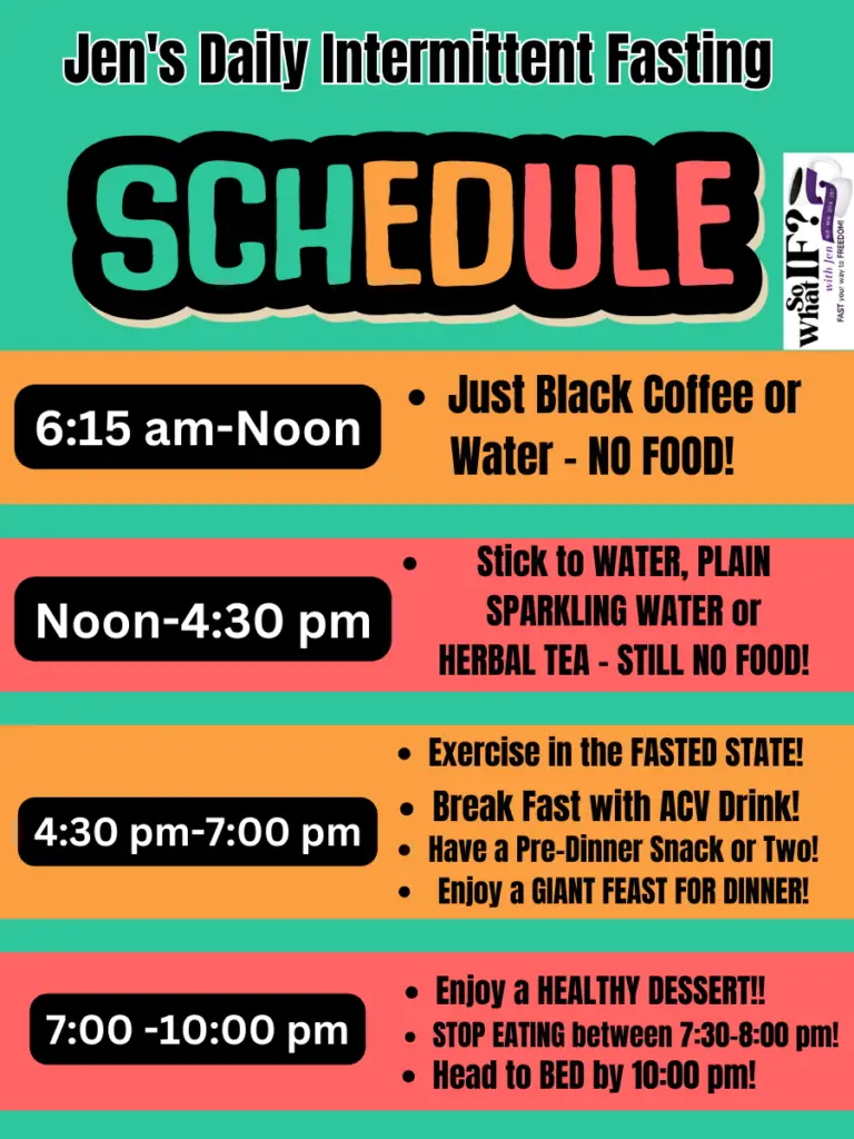 Jen's Daily intermittent fasting schedule