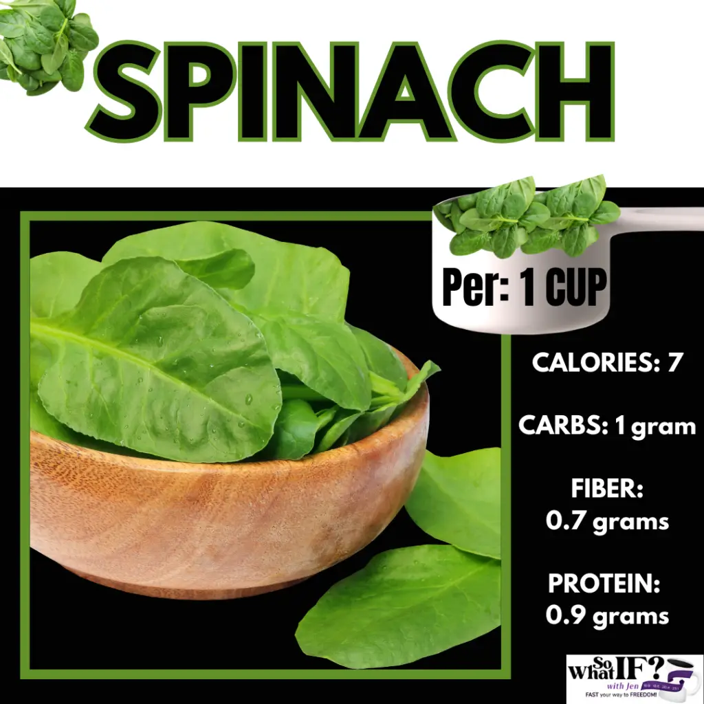 Spinach is an excellent weight loss vegetable.