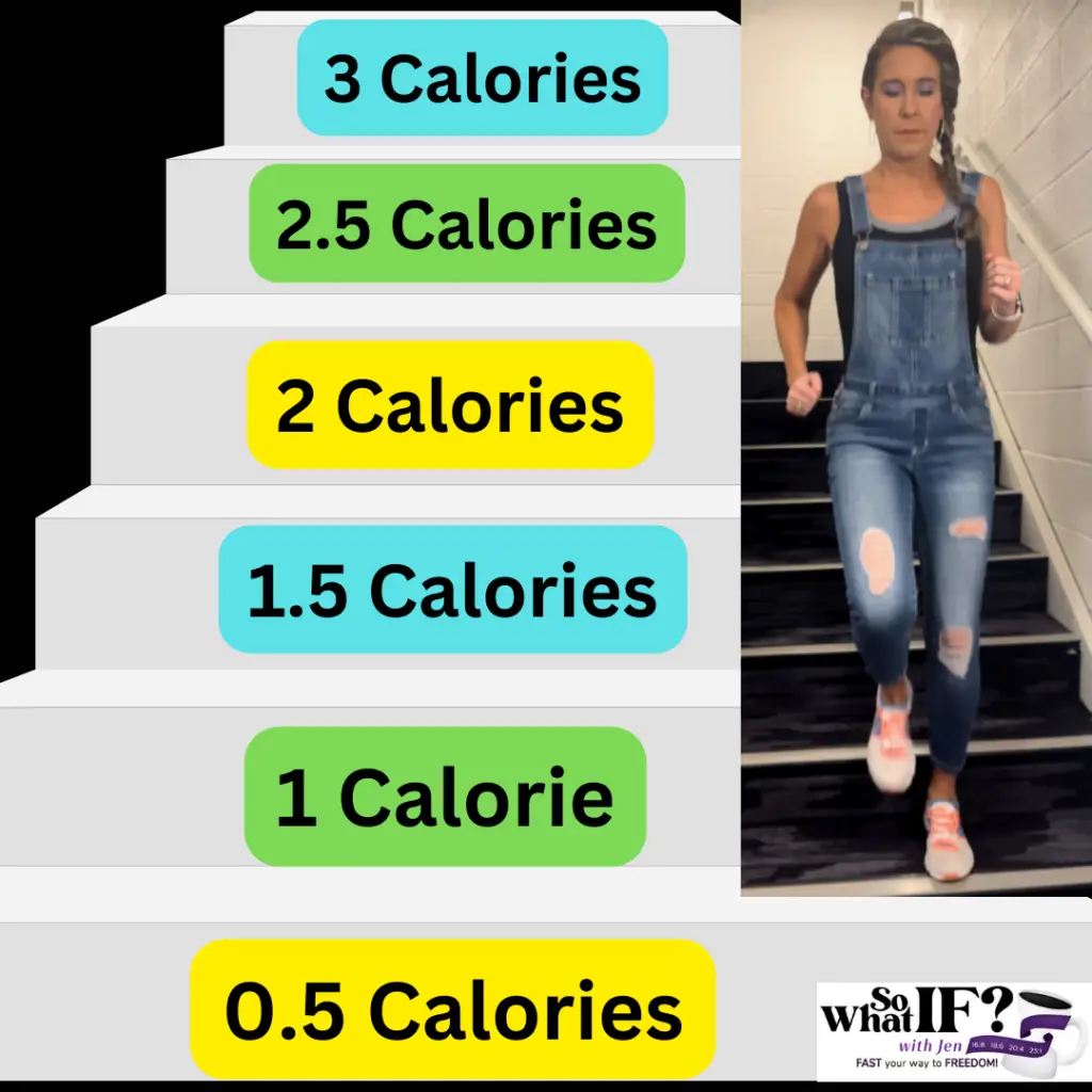 Taking the stairs is a great way to avoid weight gain on vacation.