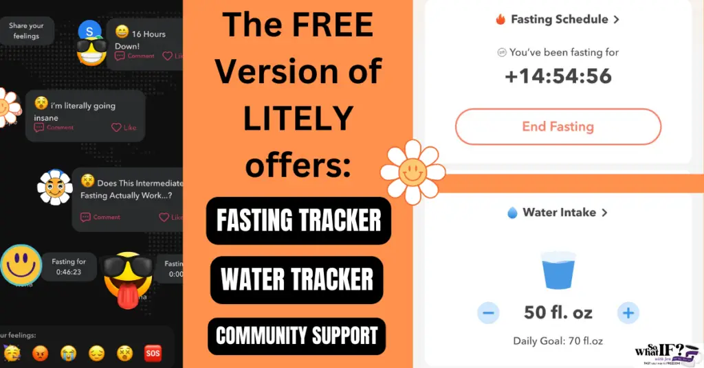 LITELY Review: Intermittent Fasting Weight Loss App (2023)