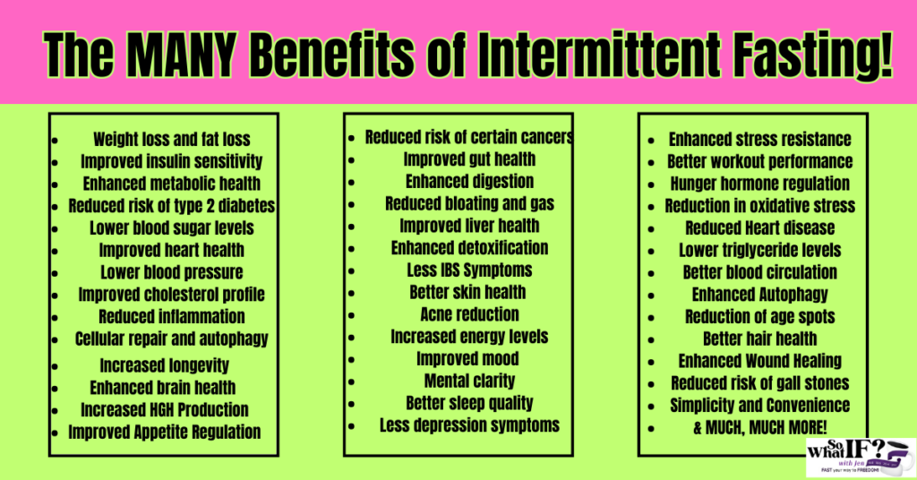 Intermittent Fasting Benefits!