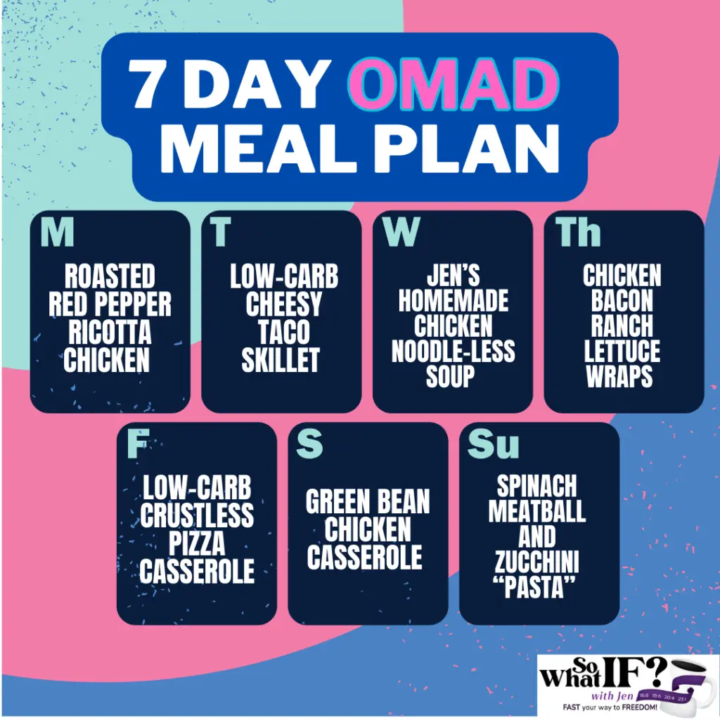 OMAD Intermittent Fasting Meal Plan