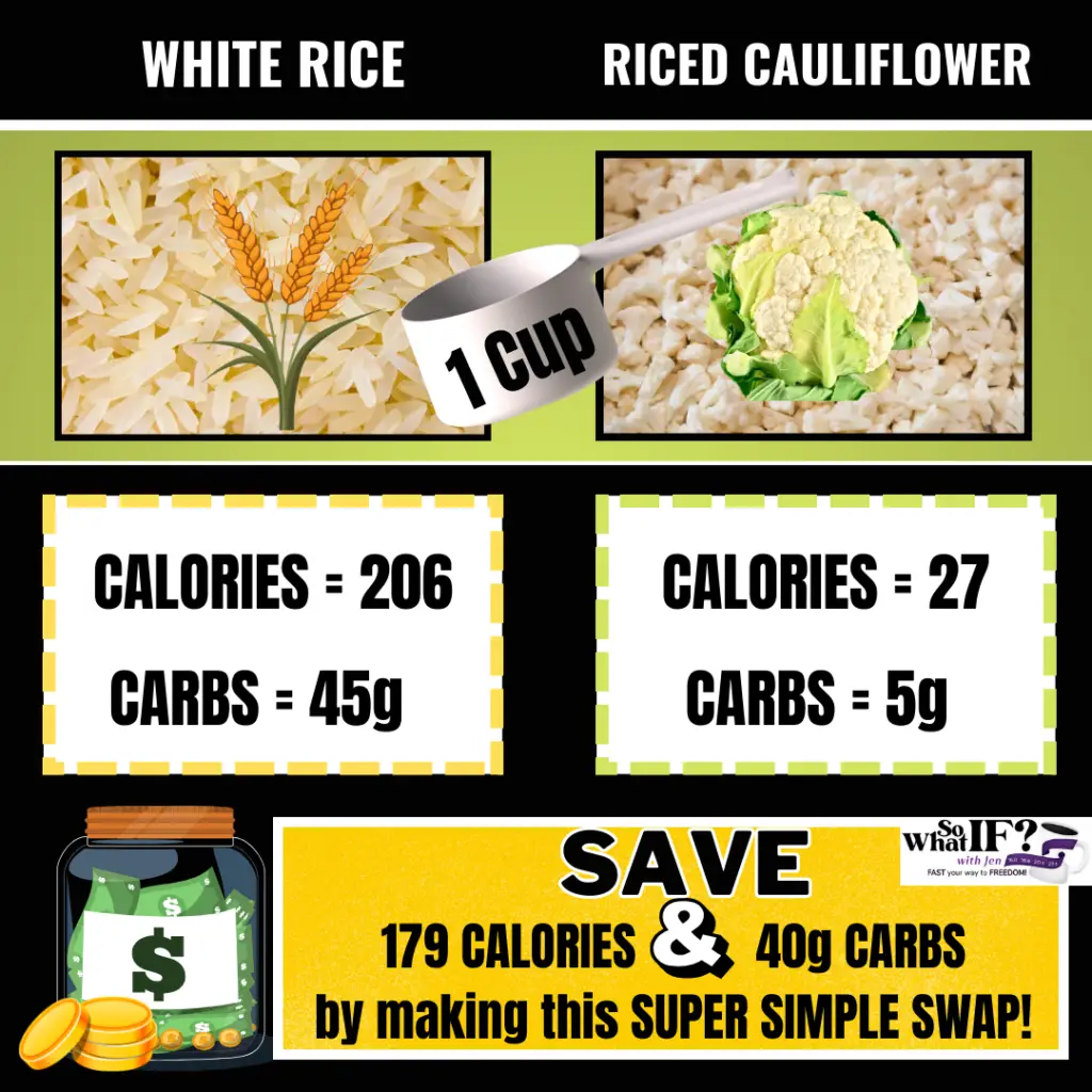 Rice is one of the ten foods I avoided when losing weight. I used cauliflower instead.