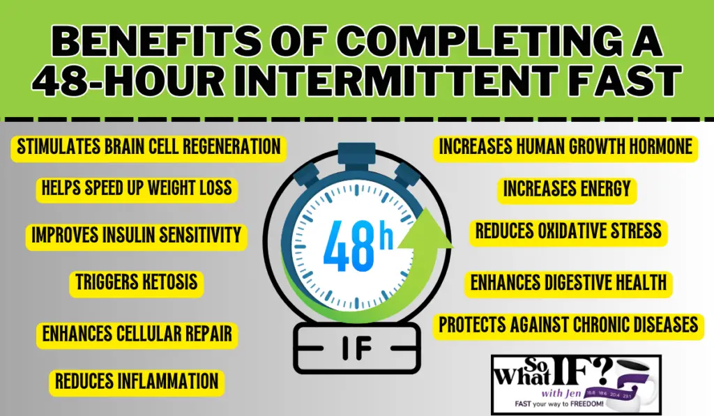 Benefits of Completing a 48 Hour Fast