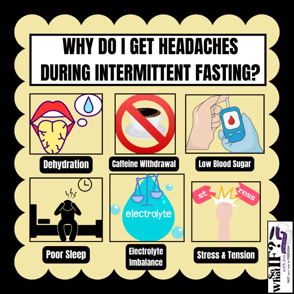Why do I get headaches during intermittent fasting?