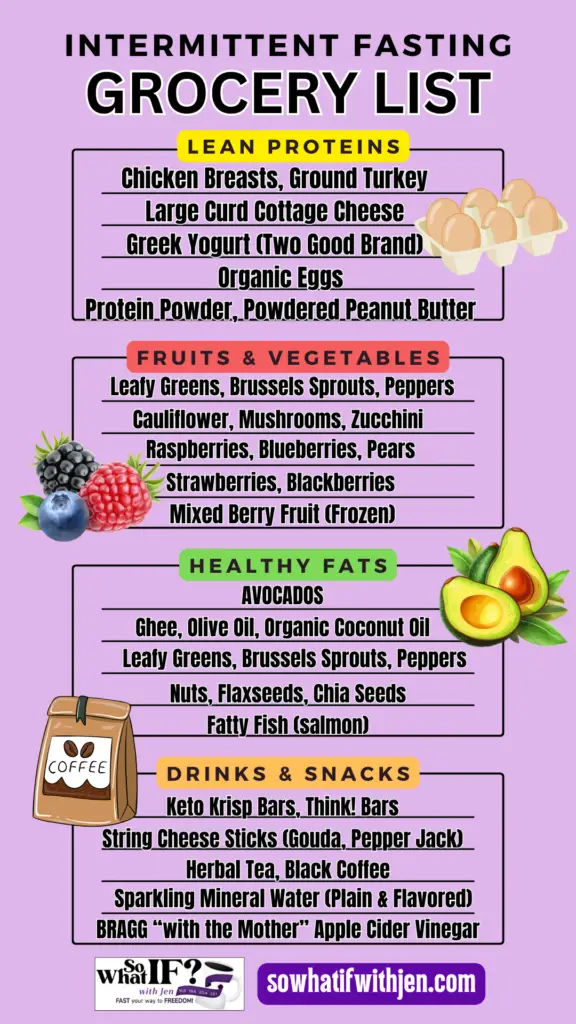 Intermittent Fasting Grocery List