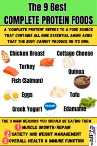 The 9 Best Complete Protein Foods for Intermittent Fasting