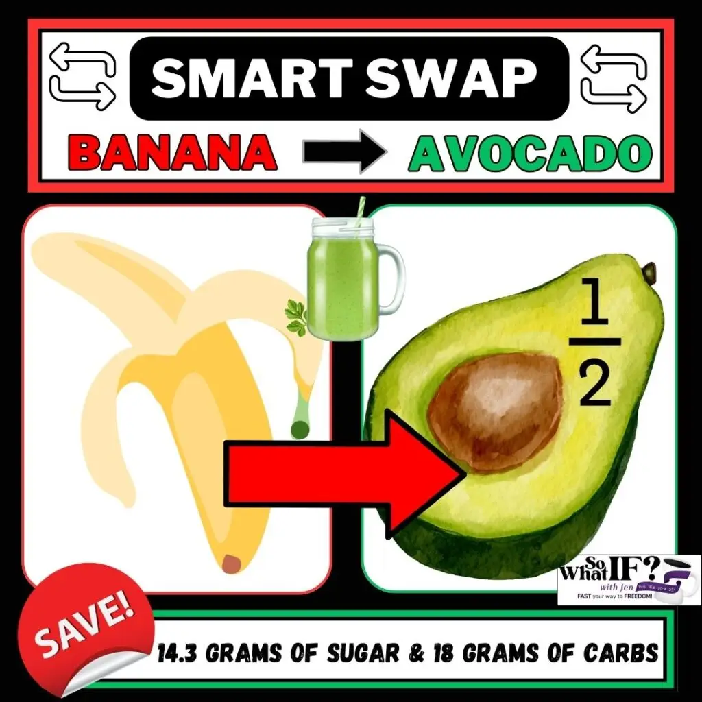 Swap a medium banana for half an avocado and save 14 grams of sugar and 18 grams of carbs in your smoothie.