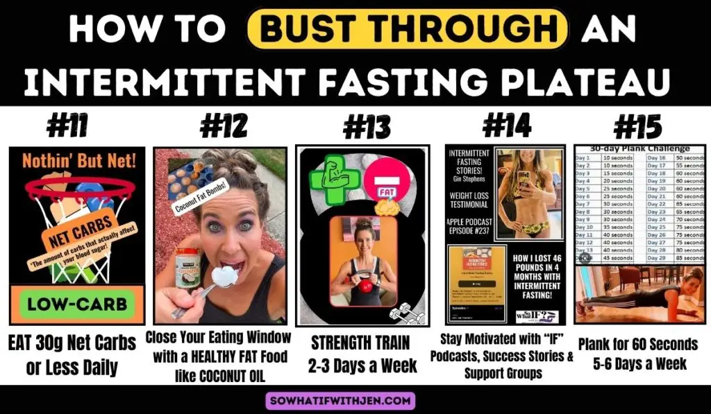 How to Bust Through an Intermittent Fasting Weight Loss Plateau #11-15