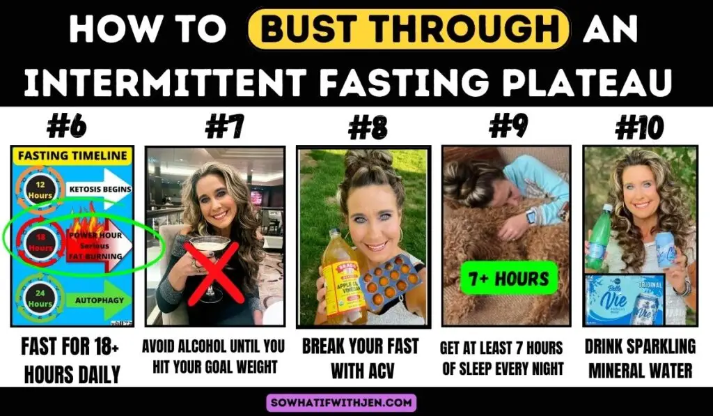How to Bust Through an Intermittent Fasting Weight Loss Plateau #6-10