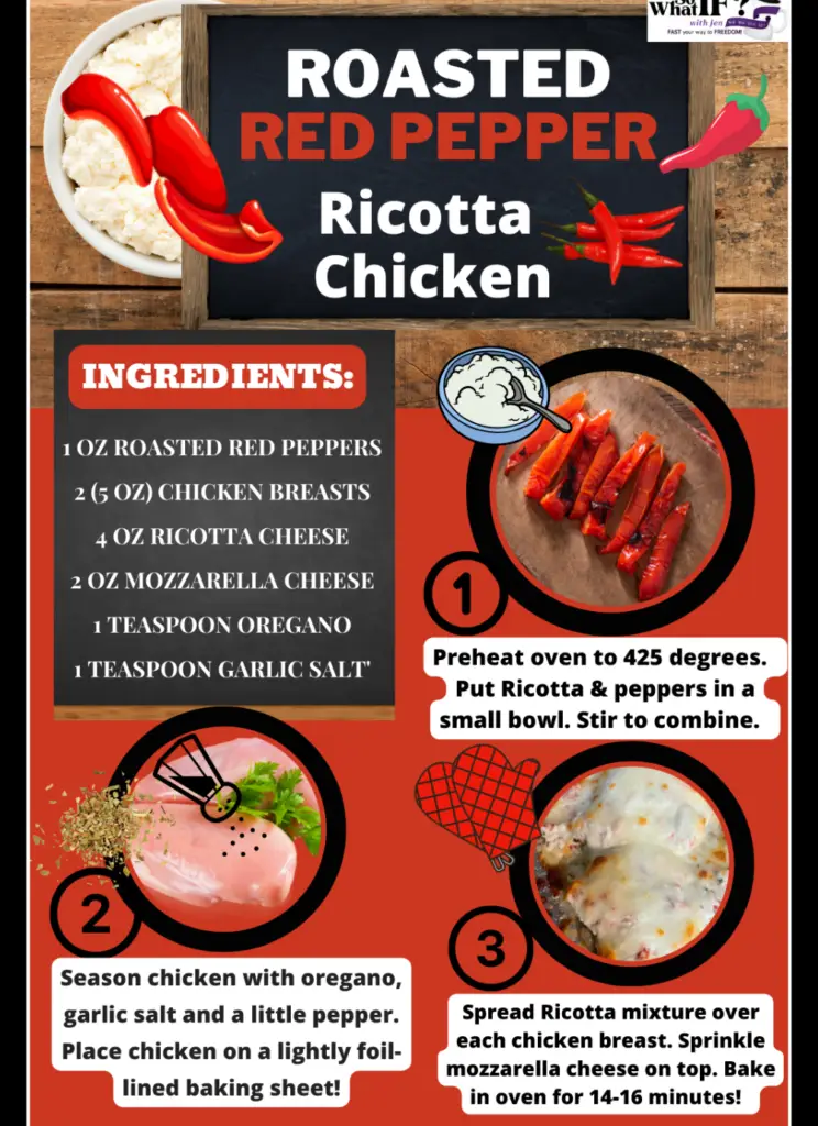 Intermittent Fasting Recipe - Roasted Red Pepper Ricotta Chicken