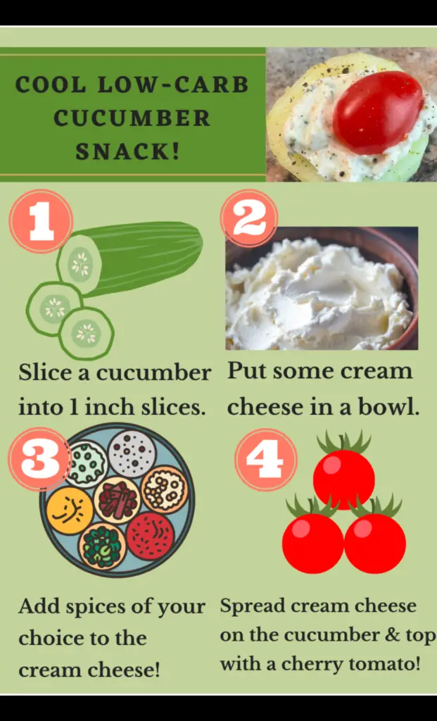 Intermittent Fasting Recipe - You're going to love these "Cool as a Cucumber" Snack/Appetizers!