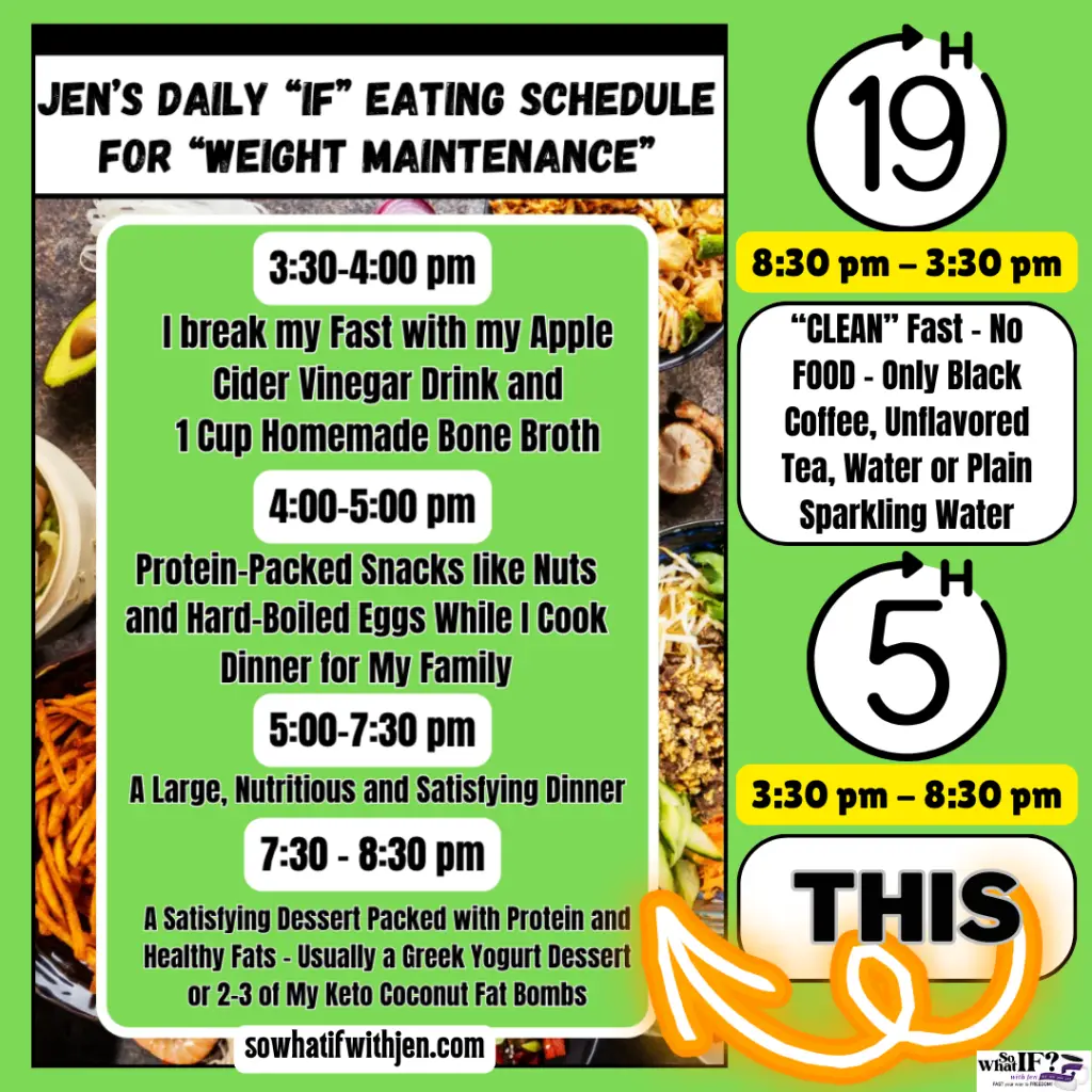 Jen's Daily "IF" Eating Schedule for "Weight Maintenance" 19:5 Intermittent Fasting Method