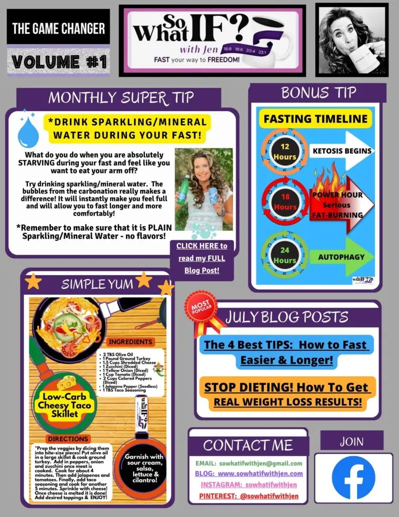 So What IF? with Jen Intermittent Fasting Newsletter: Volume #1