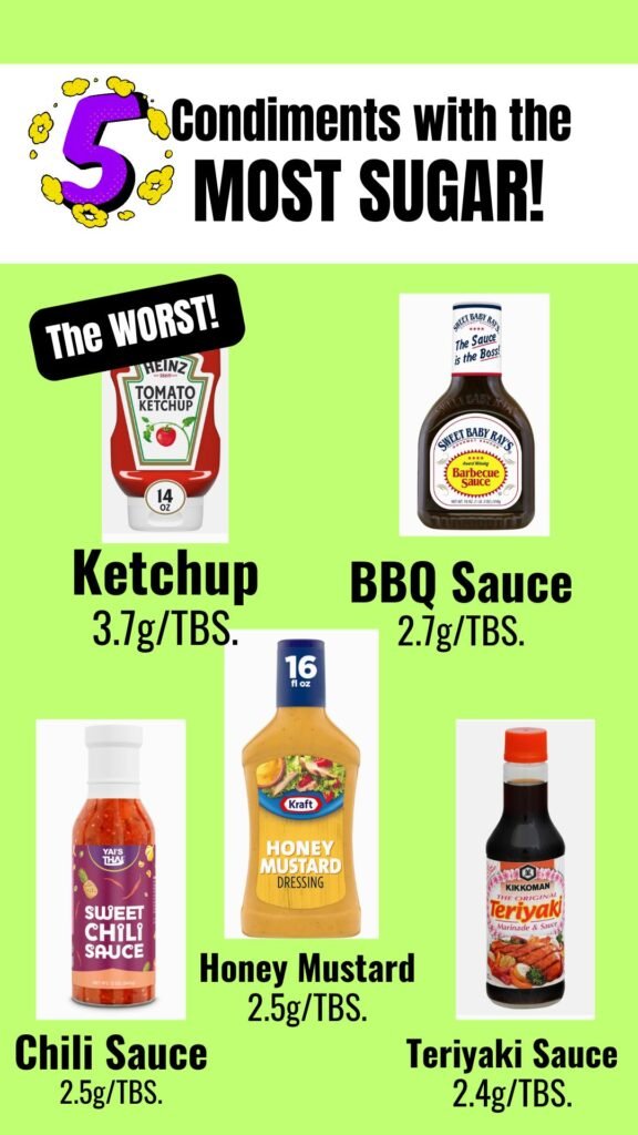 5 Condiments with the Most Sugar