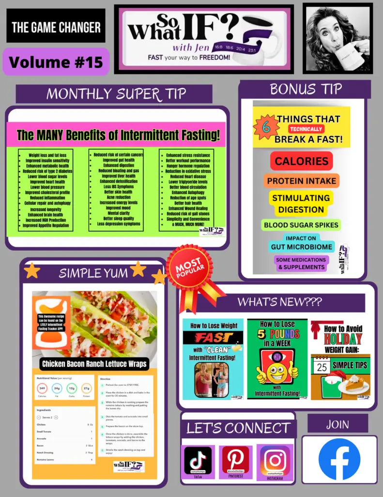 So What IF? with Jen Intermittent Fasting Newsletter: Volume #15