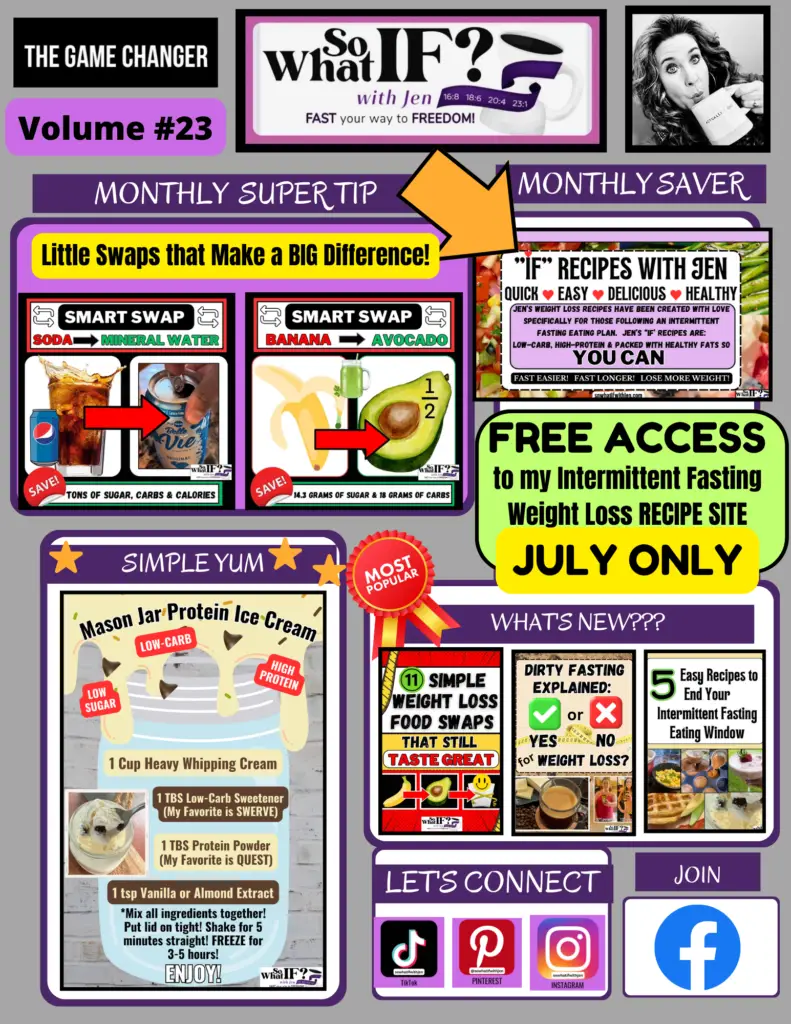 So What IF? with Jen Intermittent Fasting Newsletter: Volume #23