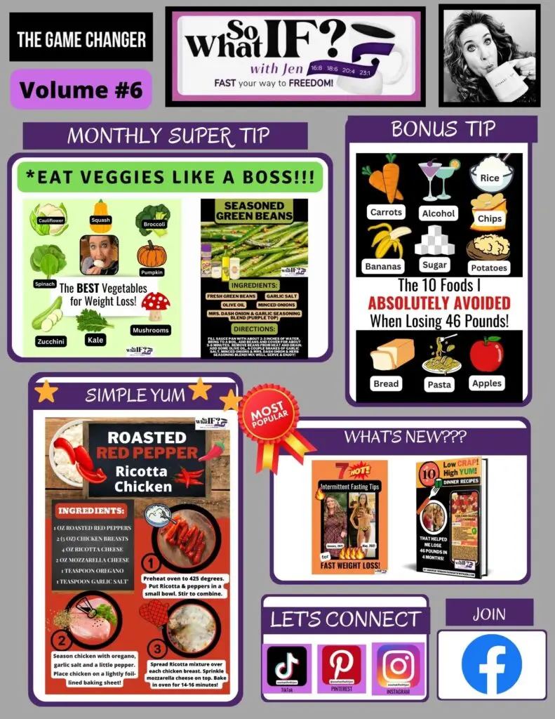 So What IF? with Jen Intermittent Fasting Newsletter: Volume #6