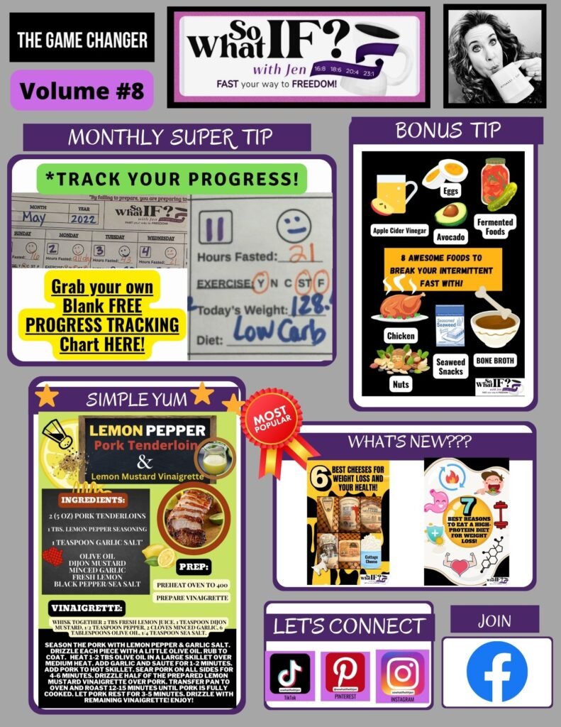 Intermittent Fasting Newsletter VOLUME: 8