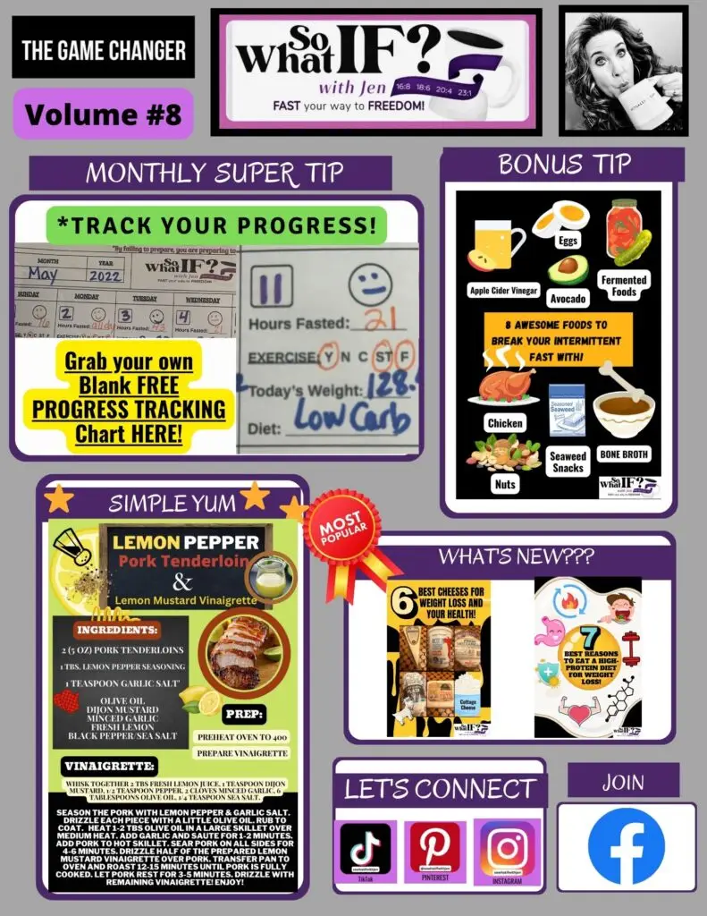 So What IF? with Jen Intermittent Fasting Newsletter: Volume #8