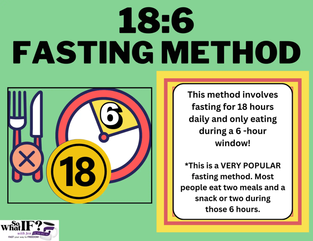 The 18:6 Intermittent Fasting Method