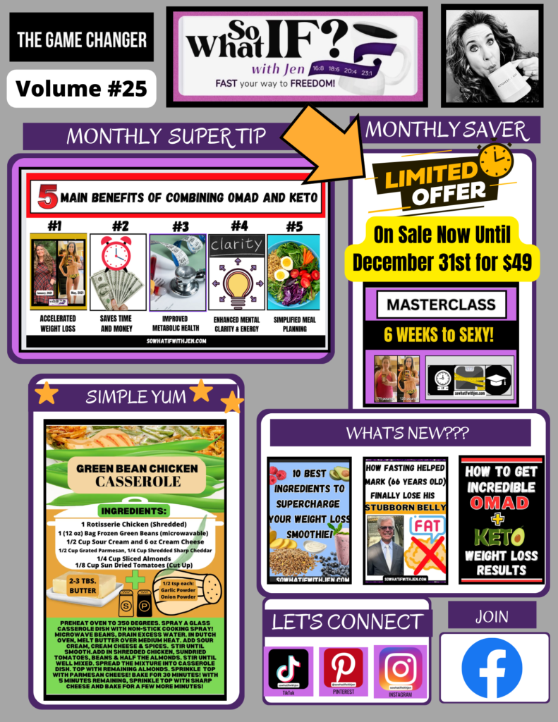 Game-Changer Intermittent Fasting Newsletter Volume 25