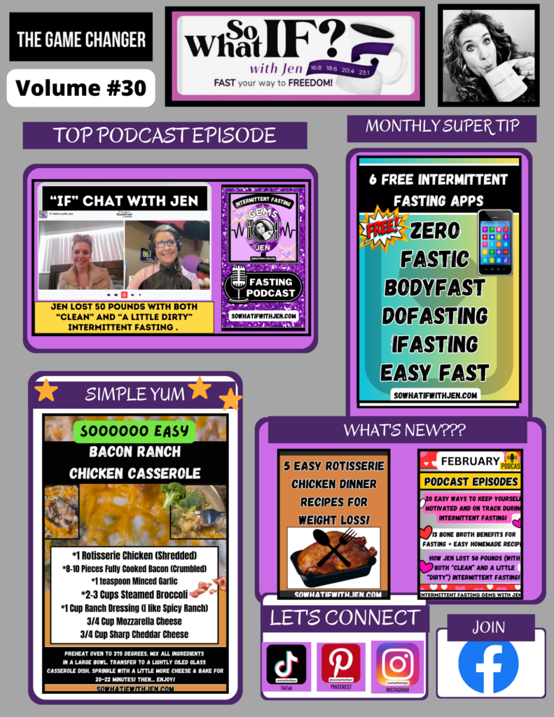 Intermittent Fasting Newsletter: Volume 30